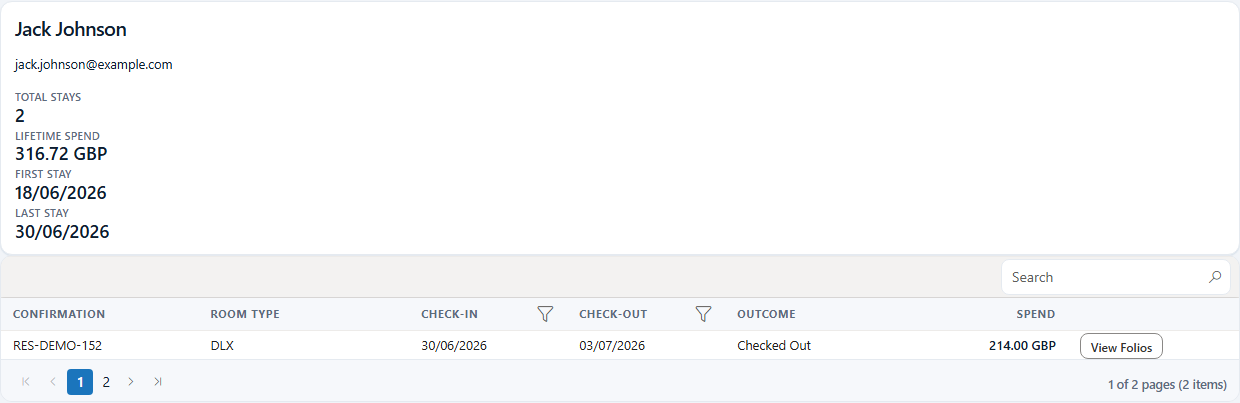 Guest 360 view — lifetime spend, total stays and stay history on one screen