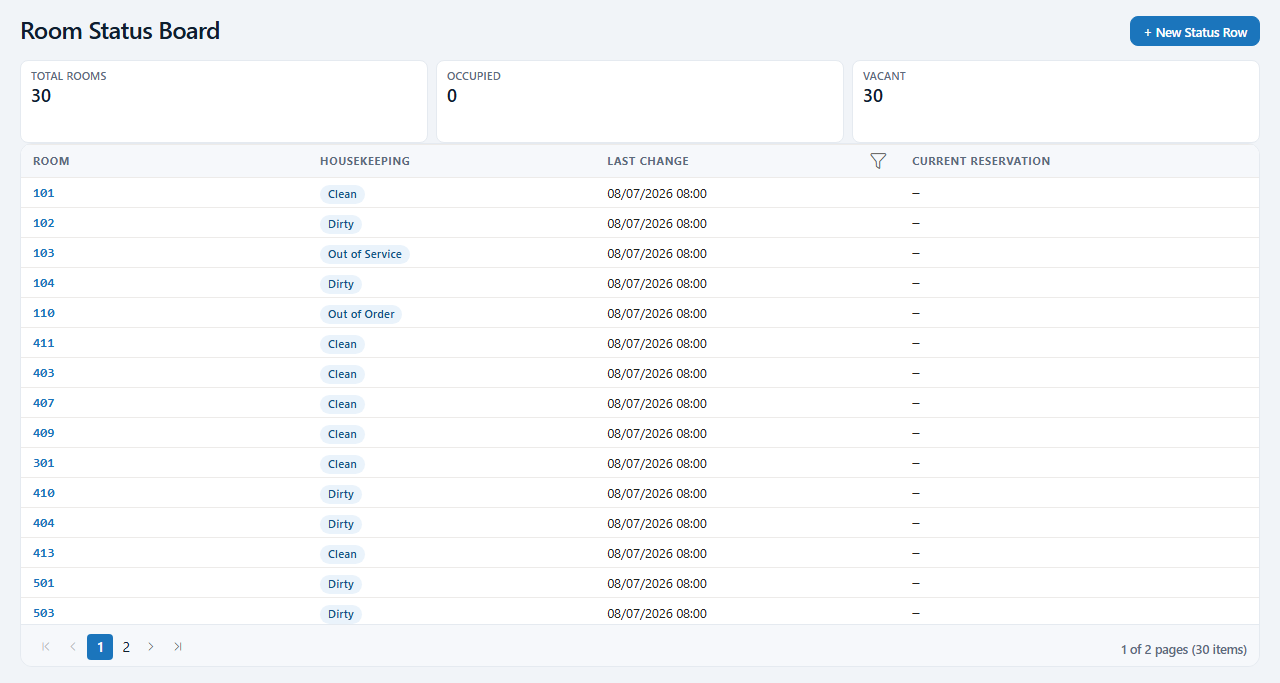 Room status board — clean, dirty, out-of-service and out-of-order rooms at a glance